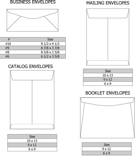 Business Envelope Size Chart: No. 10 & More.
